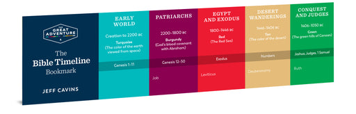 The Bible Timeline Bookmark